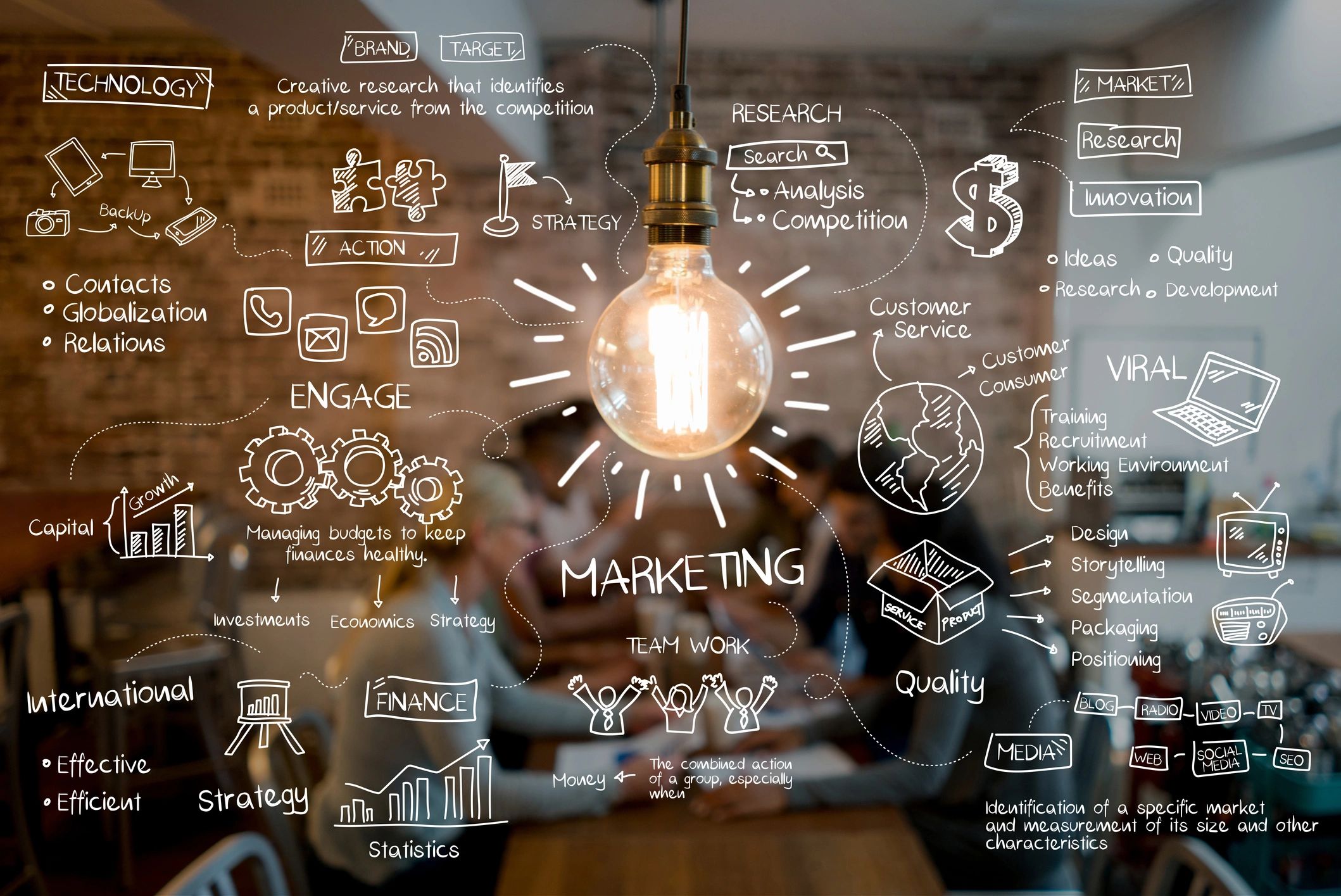branding strategy agency